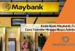 Kode Bank Maybank, Fungsi, Cara Transfer Hingga Biaya Admin 2021